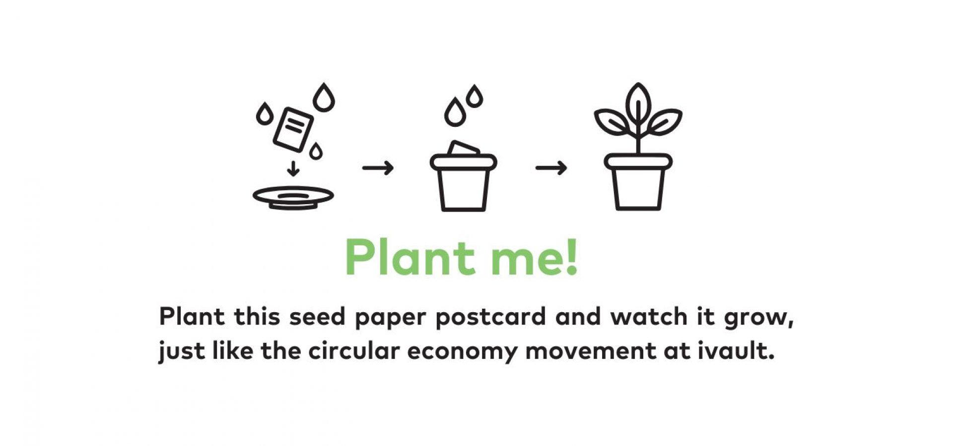 sustainable advertising